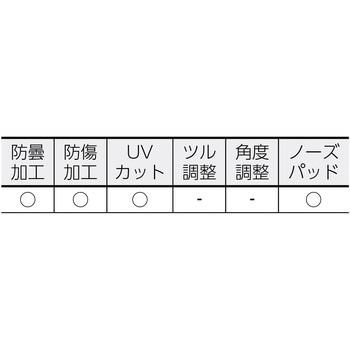 一眼型セーフティグラス 山本光学