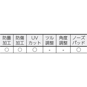 二眼型セーフティグラス 山本光学