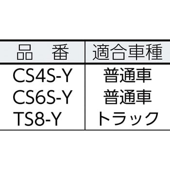 パーキングストップ CHECKERS カーストッパー 【通販モノタロウ】 パーキングストップ CHECKERS カーストッパー 【通販モノタロウ】