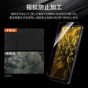 Galaxy A25 5G ガラスフィルム 「GLASS PREMIUM FILM」スタンダードサイズ 超透明 LEPLUS NEXT