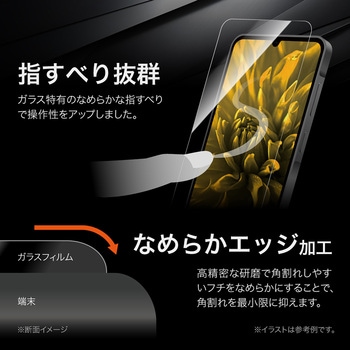 Galaxy A25 5G ガラスフィルム 「GLASS PREMIUM FILM」スタンダードサイズ 超透明 LEPLUS NEXT