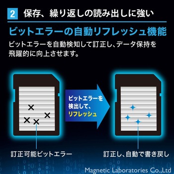 産業用マイクロSDHCカード HIDISC
