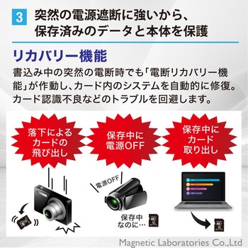 産業用マイクロSDHCカード HIDISC