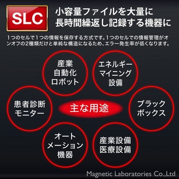 産業用マイクロSDHCカード HIDISC