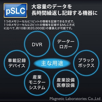 産業用マイクロSDHCカード HIDISC