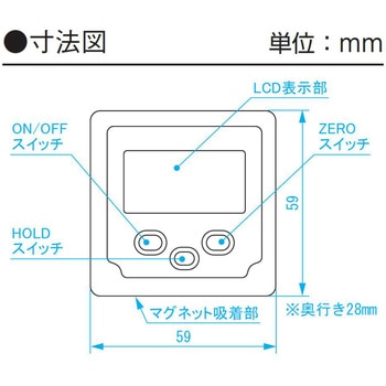 ベベルボックス 新潟精機(SK)