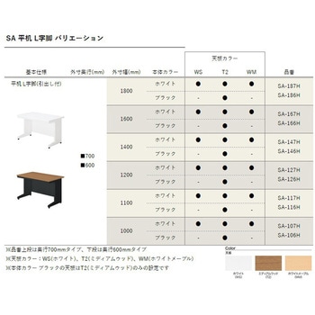 SAデスク 平机(組立サービス付き) プラス(家具)