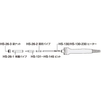 HS-134 温調式ハンダゴテ HS-26用ビット 1個 ホーザン 【通販モノタロウ】