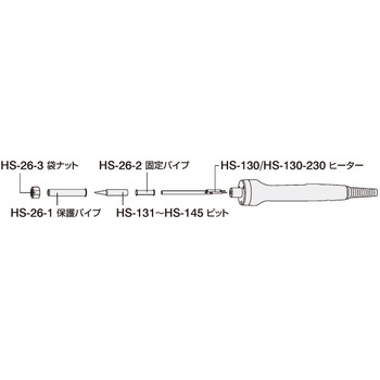 温調式ハンダゴテ HS-26用ビット ホーザン