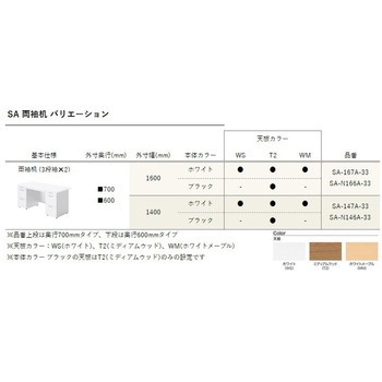 SAデスク 両袖机(組立サービス付き) プラス(家具)