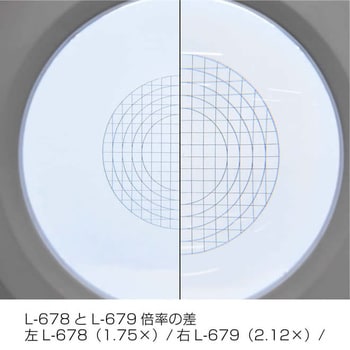 L-678 LEDアームルーペ ホーザン 1.75倍 レンズサイズ170mm L-678