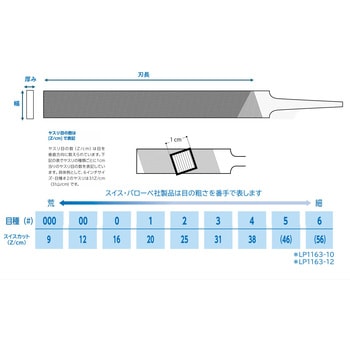 vallorbe LP1163 精密鉄工ヤスリ バローべ