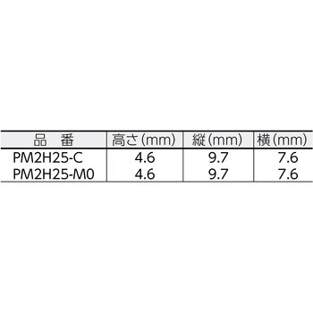 PM2H25-C 押し込み型固定具 1セット(100個) パンドウイット(PANDUIT