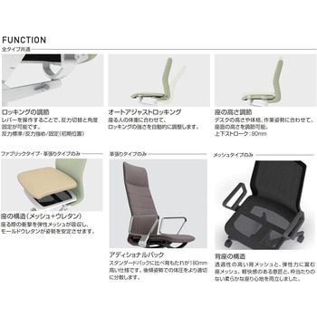 オフィスチェア ファブレ ポリッシュ脚 プレーンメッシュタイプ(配送・組立サービス付き) コクヨ