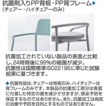 チェア エニー ハイスツール(配送・組立サービス付き) コクヨ