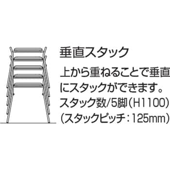 チェア エニー スタックスツール(配送・組立サービス付き) コクヨ