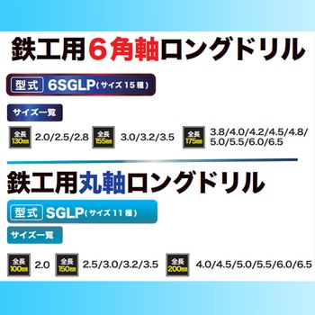 鉄工用六角軸月光ロングドリル ビックツール
