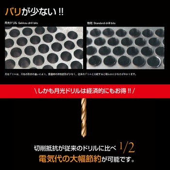 鉄工用六角軸月光ロングドリル ビックツール