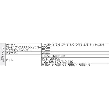 Wera ソケットレンチセット 8100SC8 サイクロップラチェット「メタル