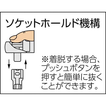 RH3CHS コンパクトショートラチェットハンドル 1本 トネ TONE (前田金属工業) 【通販モノタロウ】