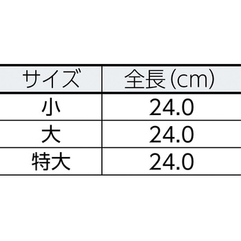 低圧ゴム手袋用カバー 渡部工業