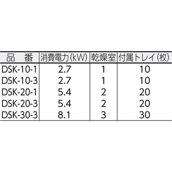 電気乾燥庫 静岡製機