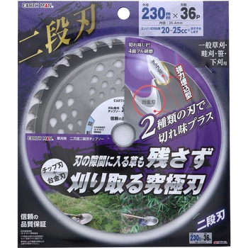 草刈用 二刀流 二段刃チップソー EARTH MAN