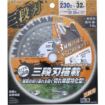 - p O Oin`bv\[ EARTH MAN 16459445
