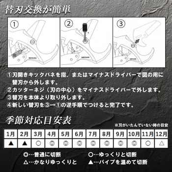 エンビカッタ 極 MASTERTOOL
