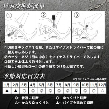 エンビカッタ 極 MASTERTOOL