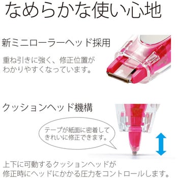 修正テープ ホワイパー (Whiper) ラッシュ (6m) プラス(文具)