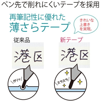 修正テープ ホワイパー (Whiper) ラッシュ 交換テープ (6m) PLUS(プラス)[文具]