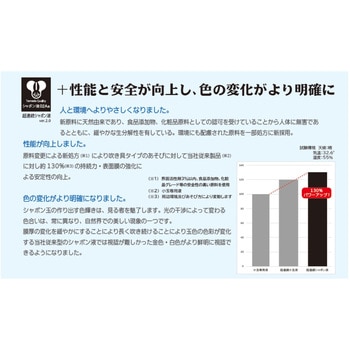 モンスターバブルス 友田商会