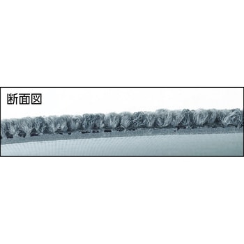 ノーマッド カーペットマット4000(裏地付) 3M(スリーエム)
