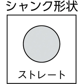 高精度コンクリートドリル ベトン (ストレートシャンク) ALPEN