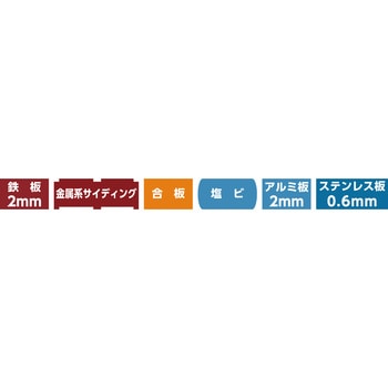 コードレスホルソー センタドリル ハウスビーエム