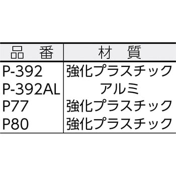 P-392 手動油圧ポンプ(単動式) 1台 エナパック 【通販サイトMonotaRO】