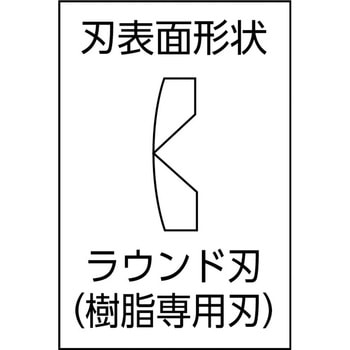 ハイプラニッパ (精密刃仕様) - 室本鉄工