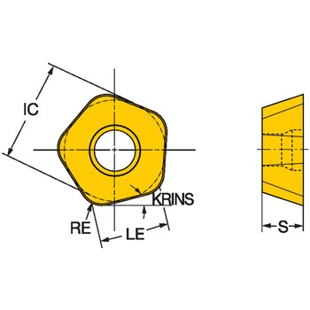 CoroMill(R) 328 ねじ切り加工用チップ サンドビック