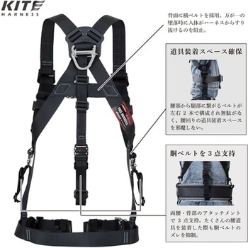 KITEハーネス ツヨロン(藤井電工)