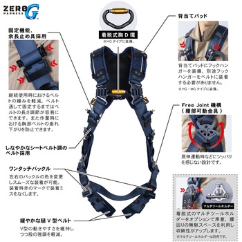 ZERO-Gハーネス HG 装着ストレスZERO ツヨロン(藤井電工)