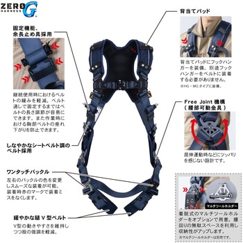 ZERO-Gハーネス MG 装着ストレスZERO ツヨロン(藤井電工)