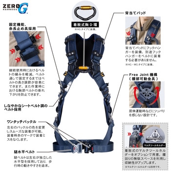 ZERO-Gハーネス HG 腿水平タイプ ツヨロン(藤井電工)