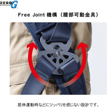 ZERO-Gハーネス MG 装着ストレスZERO ツヨロン(藤井電工)