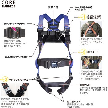 コアハーネス ツインコルトリトラ オレンジ ツヨロン(藤井電工)