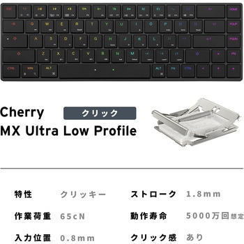 超薄型メカニカルキーボード プリンストン