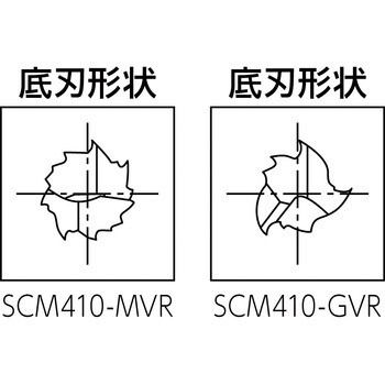 OptiMillSCM410複合材用ルーター (左ねじれ) マパール スクエア超硬