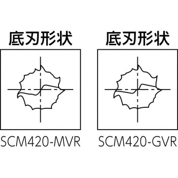 SCM420-0500ZMVR-S-HA-HU211 OptiMillSCM420複合材用ルーター (右