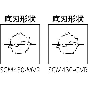 OptiMillSCM430複合材用ルーター (左ねじれ・先端ドリル形状) マパール