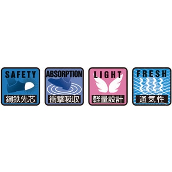 ワイドウルブズ MOVE GAMMA ローカット おたふく手袋
